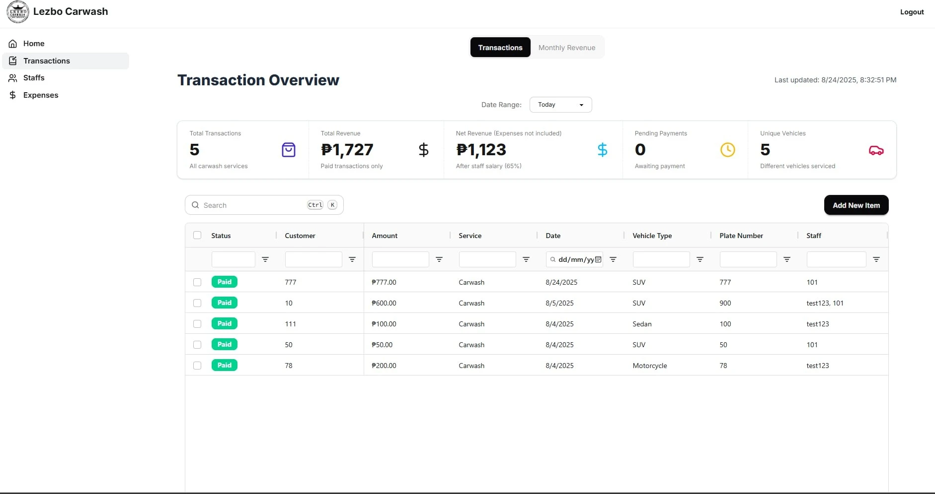 Carwash & Auto Detailing Management System - Screenshot of Christian Rosales' Carwash & Auto Detailing Management System project showcasing SvelteKit, Supabase, TailwindCSS, TypeScript