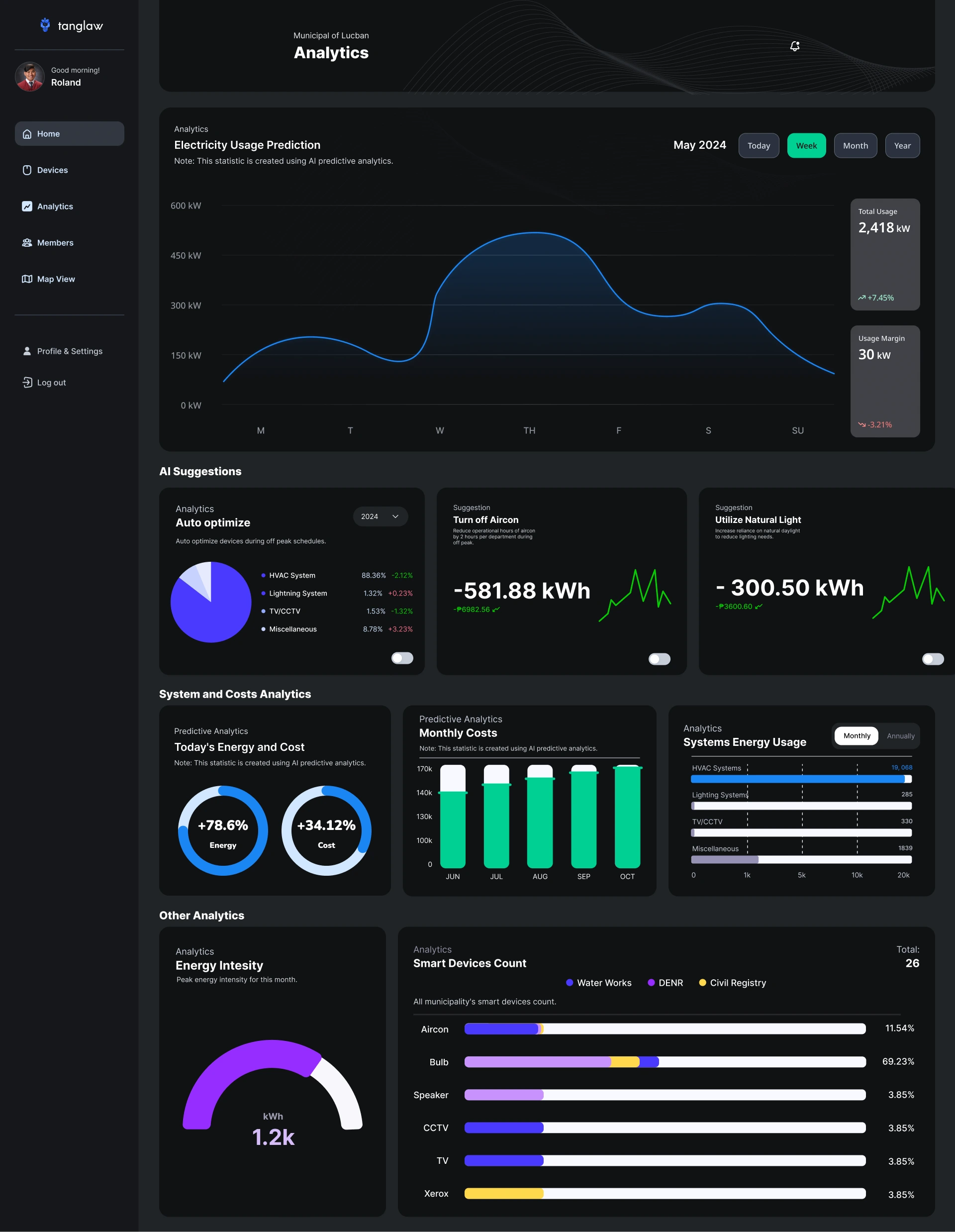Tanglaw - Screenshot of Christian Rosales' Tanglaw project showcasing Figma, AI, IoT